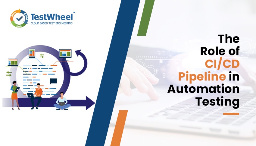 Continuous Integration and Continuous Delivery CI/CD Pipeline