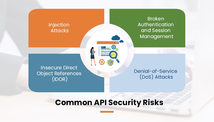 Common API Security Risks