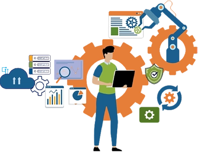 TestWheel Automation Testing